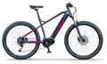 Elektro bicykel Apache Yamka MX5 grey-pink 2021