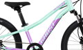 Bicykel Ghost Lanao 20 Full Party mint-purple 2024