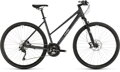 Bicykel Cube Cross EXC Lady 2020