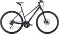 Bicykel Cube Cross Pro Lady iridium 2020